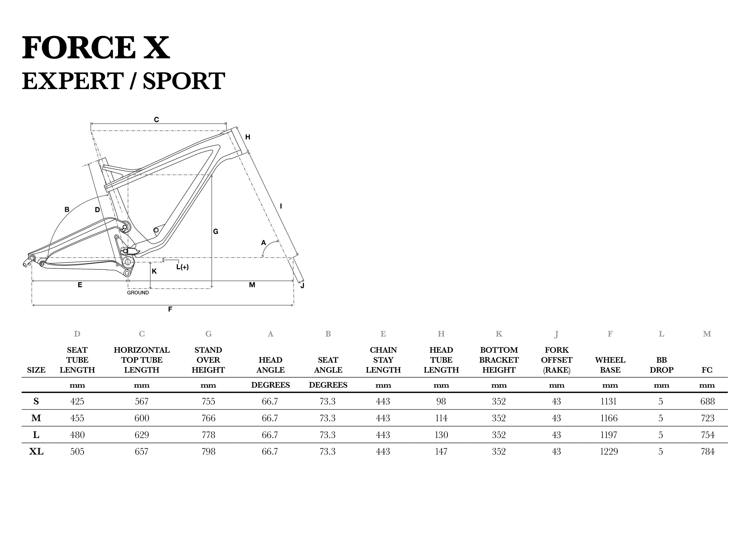 Gt force size chart deals