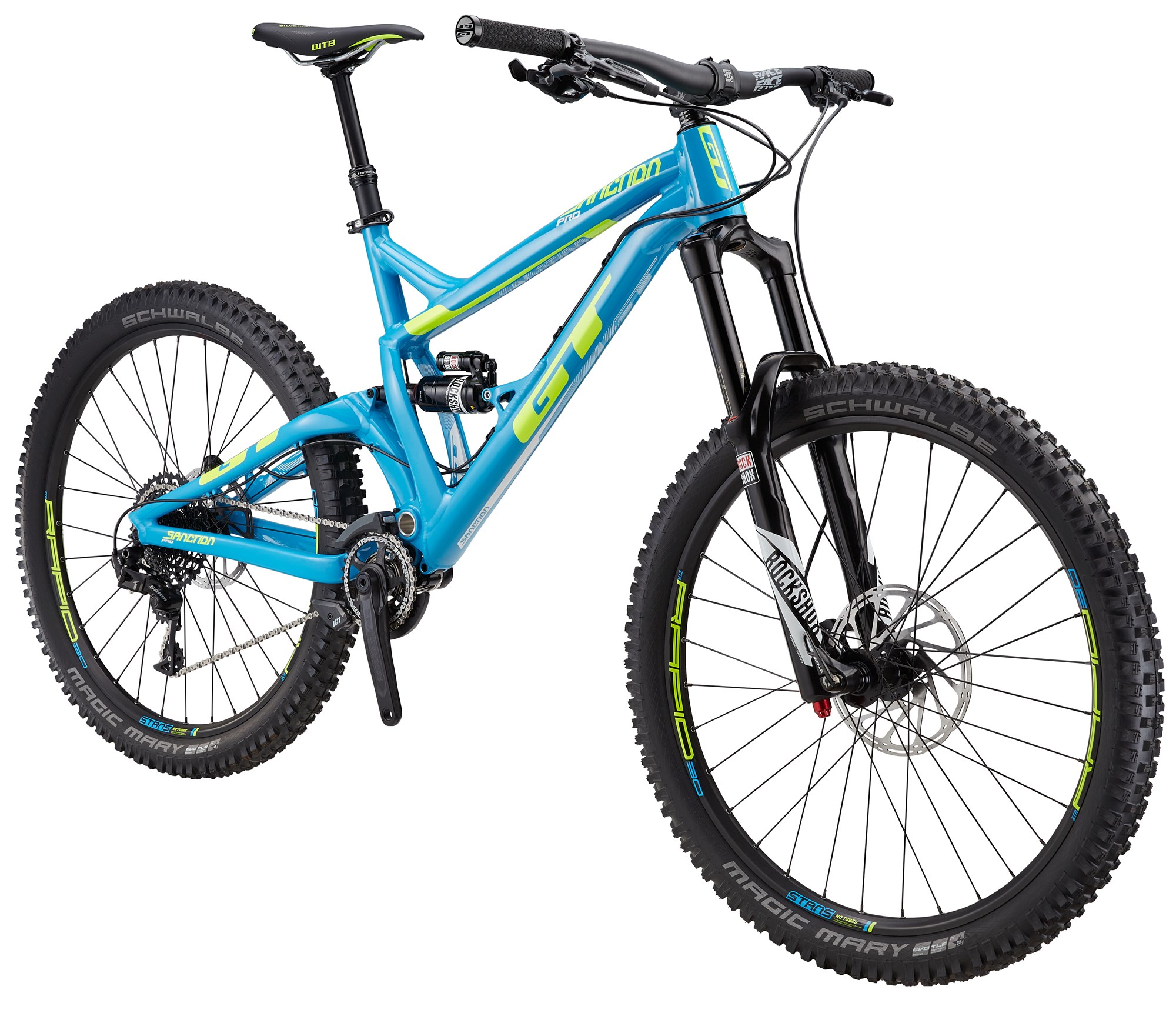 Gt sanction pro 2015 2025