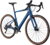 Bild von Cannondale Topstone Carbon 6 Gravel Bike 2021 - Abyss Blue