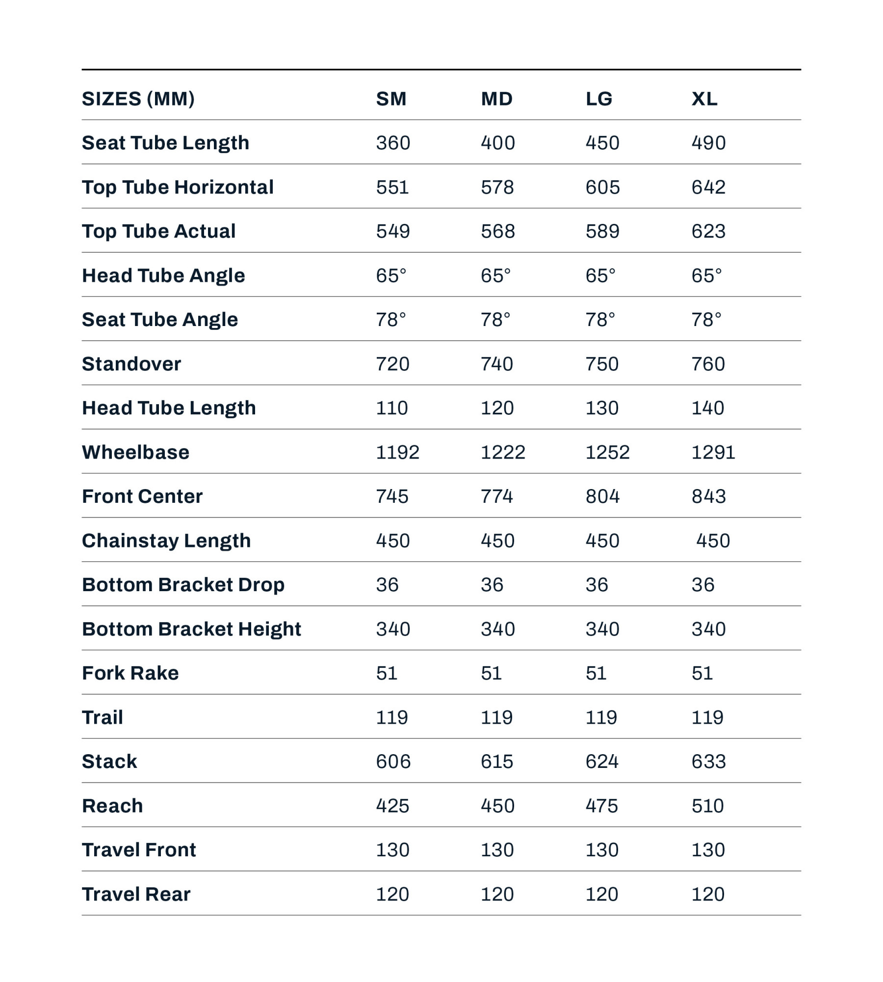 Gt zaskar sport 29er deals
