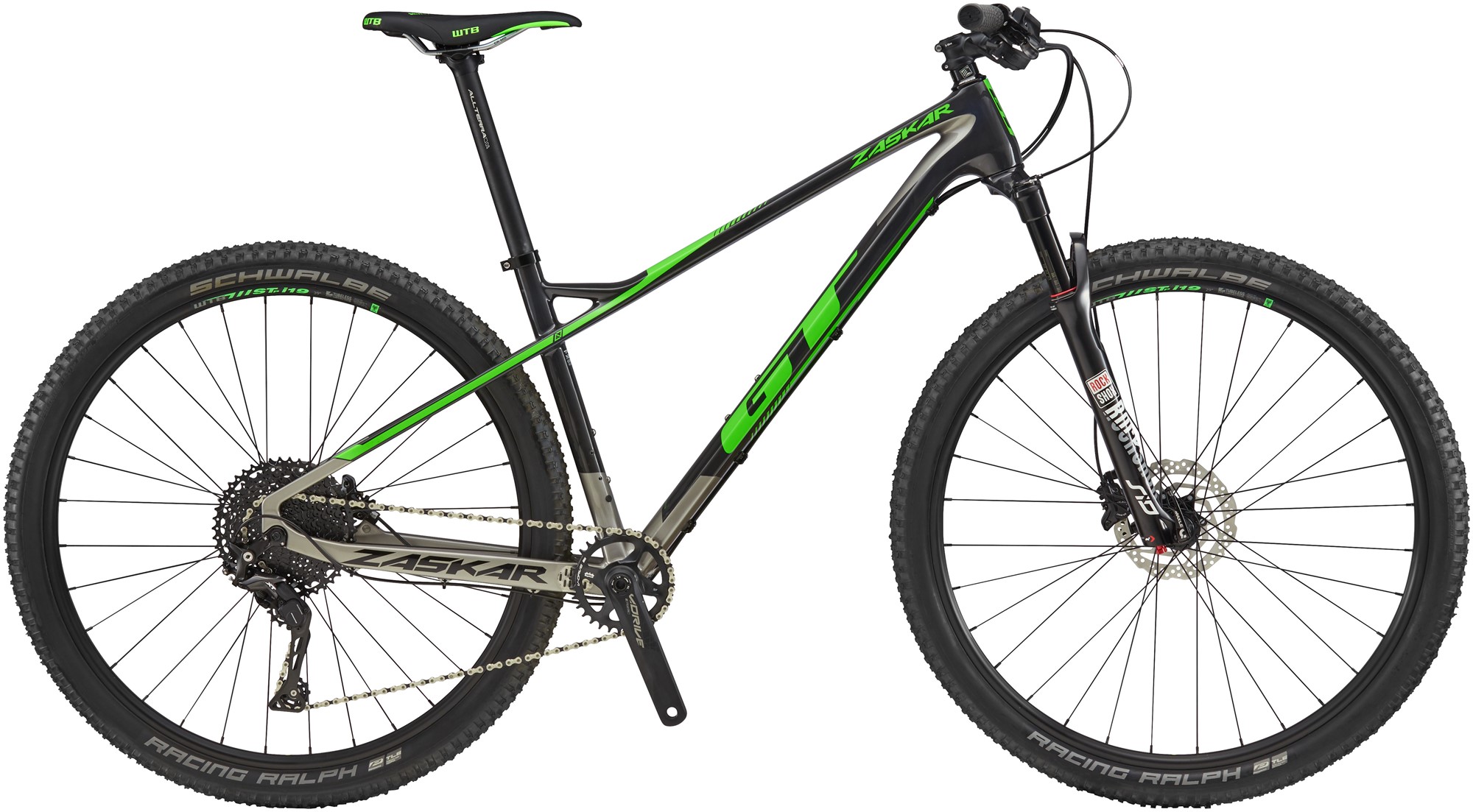 gt zaskar elite carbon