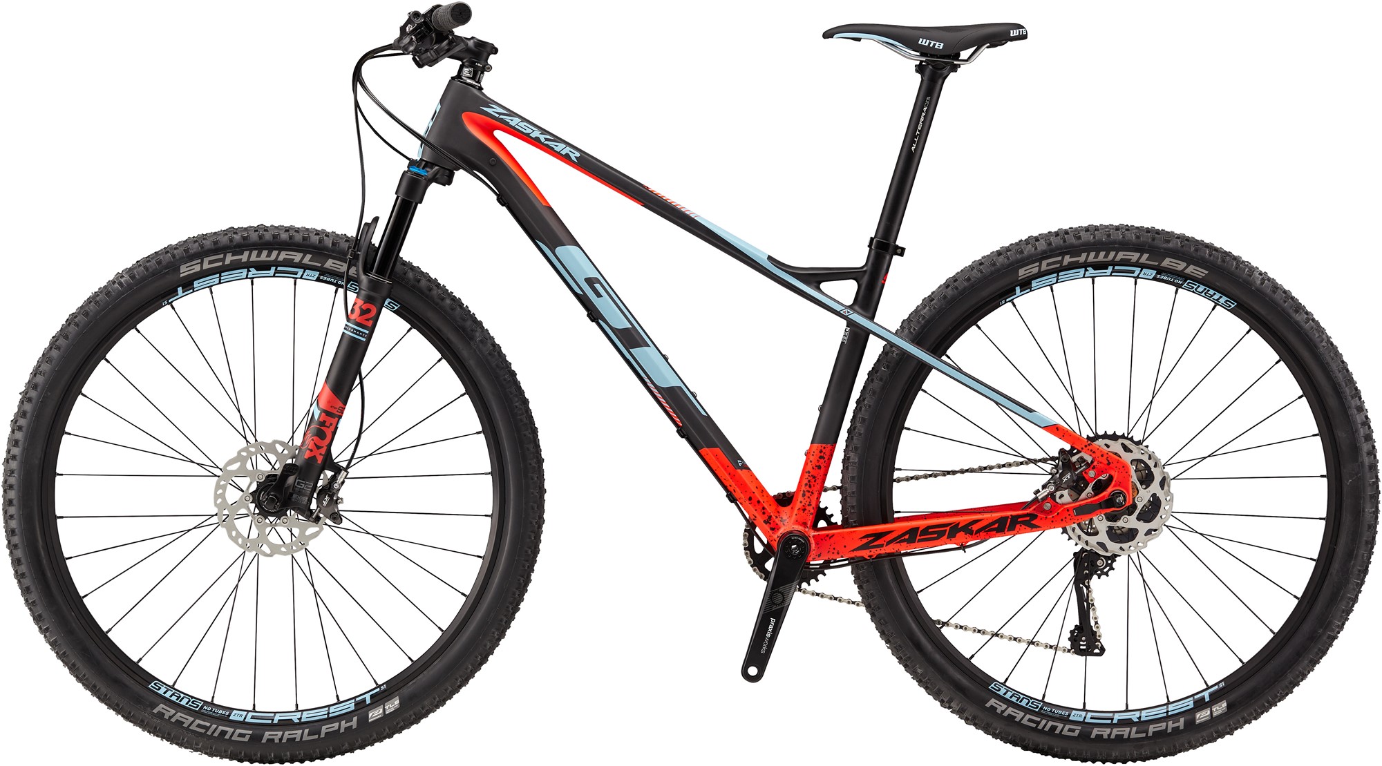 gt zaskar 2018 review